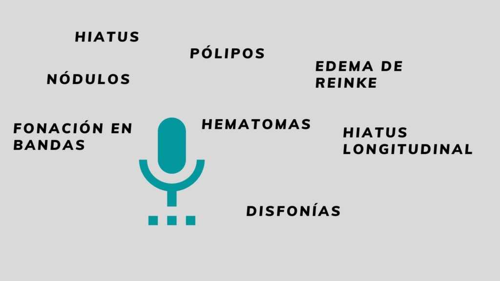 disfonia enfermedad profesional abogados